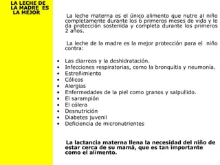 La leche materna es el único alimento que nutre al niño
completamente durante los 6 primeros meses de vida y le
da protección sostenida y completa durante los primeros
2 años.
La leche de la madre es la mejor protección para el niño
contra:
• Las diarreas y la deshidratación.
• Infecciones respiratorias, como la bronquitis y neumonía.
• Estreñimiento
• Cólicos
• Alergias
• Enfermedades de la piel como granos y salpullido.
• El sarampión
• El cólera
• Desnutrición
• Diabetes juvenil
• Deficiencia de micronutrientes
La lactancia materna llena la necesidad del niño de
estar cerca de su mamá, que es tan importante
como el alimento.
LA LECHE DELA LECHE DE
LA MADRE ESLA MADRE ES
LA MEJORLA MEJOR
 