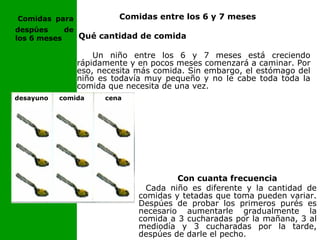 Con cuanta frecuencia
Cada niño es diferente y la cantidad de
comidas y tetadas que toma pueden variar.
Despúes de probar los primeros purés es
necesario aumentarle gradualmente la
comida a 3 cucharadas por la mañana, 3 al
mediodía y 3 cucharadas por la tarde,
despúes de darle el pecho.
Comidas entre los 6 y 7 meses
Qué cantidad de comida
Un niño entre los 6 y 7 meses está creciendo
rápidamente y en pocos meses comenzará a caminar. Por
eso, necesita más comida. Sin embargo, el estómago del
niño es todavía muy pequeño y no le cabe toda toda la
comida que necesita de una vez.
Comidas para
despúes de
los 6 meses
desayuno comida cena
 