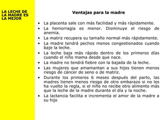 LA LECHE DELA LECHE DE
LA MADRE ESLA MADRE ES
LA MEJORLA MEJOR
Ventajas para la madreVentajas para la madre
• La placenta sale con más facilidad y más rápidamente.
• La hemorragia es menor. Disminuye el riesgo de
anemia.
• La matriz recupera su tamaño normal más rápidamente.
• La madre tendrá pechos menos congestionados cuando
baje la leche.
• La leche baja más rápido dentro de los primeros días
cuando el niño mama desde que nace.
• La madre no tendrá fiebre con la bajada de la leche.
• Las mujeres que amamantan a sus hijos tienen menos
riesgo de cáncer de seno o de matriz.
• Durante los primeros 6 meses después del parto, las
madres tienen menos riesgo de otro embarazo si no les
ha vuelto la regla, si el niño no recibe otro alimento más
que la leche de la madre durante el día y la noche.
• La lactancia facilita e incrementa el amor de la madre a
su hijo
 