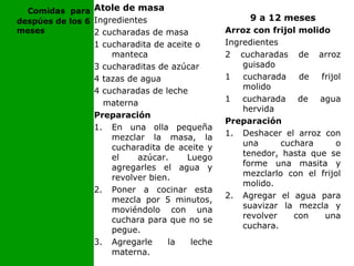 Atole de masa
Ingredientes
2 cucharadas de masa
1 cucharadita de aceite o
manteca
3 cucharaditas de azúcar
4 tazas de agua
4 cucharadas de leche
materna
Preparación
1. En una olla pequeña
mezclar la masa, la
cucharadita de aceite y
el azúcar. Luego
agregarles el agua y
revolver bien.
2. Poner a cocinar esta
mezcla por 5 minutos,
moviéndolo con una
cuchara para que no se
pegue.
3. Agregarle la leche
materna.
Comidas para
despúes de los 6
meses
9 a 12 meses
Arroz con frijol molido
Ingredientes
2 cucharadas de arroz
guisado
1 cucharada de frijol
molido
1 cucharada de agua
hervida
Preparación
1. Deshacer el arroz con
una cuchara o
tenedor, hasta que se
forme una masita y
mezclarlo con el frijol
molido.
2. Agregar el agua para
suavizar la mezcla y
revolver con una
cuchara.
 