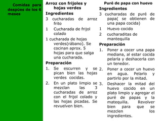 Puré de papa con huevo
Ingredientes
3 cucharadas de puré de
papa( se obtienen de
una papa cocida)
1 Huevo cocido
2 cucharaditas de
mantequilla
Preparación
1. Poner a cocer una papa
mediana, al estar cocida
pelarla y deshacerla con
un tenedor.
2. Poner a cocer un huevo
en agua. Pelarlo y
partirlo por la mitad.
3. Deshacer la mitad del
huevo cocido en un
plato limpio y agregar el
puré de papas y la
matequilla. Revolver
bien para que se
mezclen los
ingredientes.
Arroz con frijoles y
hojas verdes
Ingredientes
3 cucharadas de arroz
frito
1 Cucharada de frijol
colado
1 cucharada de hojas
verdes(rábano). Se
cocinan aprox. 5
hojas para que salga
una cucharada.
Preparación
1. Se escurren y se
pican bien las hojas
verdes cocidas.
2. En un plato limpio se
mezclan las 3
cucharadas de arroz
con el frijol colado y
las hojas picadas. Se
revuelven bien.
Comidas para
despúes de los 6
meses
 