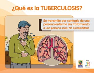 ¿Qué es la TUBERCULOSIS?
Se transmite por contagio de una
persona enferma sin tratamiento
a una persona sana. No es hereditaria
 
