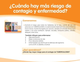 Conversemos:
Aumenta el riesgo para todos los habitantes de la casa, cuando allí vive una
personas con TUBERCULOSIS y no está tomando tratamiento (se corta la distancia
boca a boca). Cuando los lugares son oscuros, cerrados sin entradas de los rayos
solares y con poca ventilación. Ejemplo: escuelas, transporte público, cárceles,
albegues, entre otros.
¿Qué aprendimos?
¿Dónde hay mayor riesgo para el contagio de TUBERCULOSIS?
También inﬂuyen para enfermarse:
• Mala alimentación
• Malas condiciones de vida
• Poco descanso (estrés)
• Enfermedades que disminuyen la defensas del organismo
como el VIH, la diabetes, el cáncer
¿Cuándo hay más riesgo de
contagio y enfermedad?
 