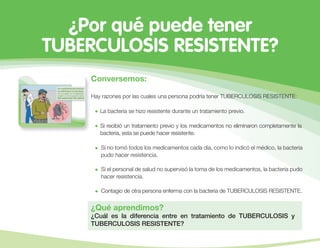 Conversemos:
La bacteria se hizo resistente durante un tratamiento previo.
Hay razones por las cuales una persona podría tener TUBERCULOSIS RESISTENTE:
Si recibió un tratamiento previo y los medicamentos no eliminaron completamente la
bacteria, esta se puede hacer resistente.
Si no tomó todos los medicamentos cada día, como lo indicó el médico, la bacteria
pudo hacer resistencia.
¿Qué aprendimos?
¿Cuál es la diferencia entre en tratamiento de TUBERCULOSIS y
TUBERCULOSIS RESISTENTE?
Si el personal de salud no supervisó la toma de los medicamentos, la bacteria pudo
hacer resistencia.
Contagio de otra persona enferma con la bacteria de TUBERCULOSIS RESISTENTE.
¿Por qué puede tener
TUBERCULOSIS RESISTENTE?
 