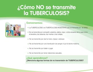 Conversemos:
La TUBERCULOSIS o la TUBERCULOSIS RESISTENTE solo se transmite por vía aérea.
No se transmite por compartir cubiertos, platos, ropa u otros enseres de la casa como
la lavadora, las sabanas, las mantas o las cobijas.
¿Qué aprendimos?
¿Menciona algunas formas de no transmisión de TUBERCULOSIS?
No se transmite por dar la mano, besar o abrazar.
No se transmite por una transfusión de sangre ni por la leche materna.
No se transmite por bailar o jugar.
No se transmite por tener relaciones sexuales.
¿Cómo NO se transmite
la TUBERCULOSIS?
 