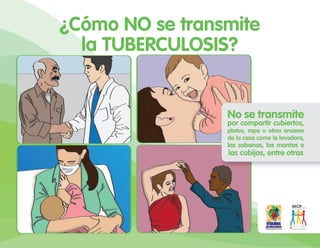 ¿Cómo NO se transmite
la TUBERCULOSIS?
No se transmite
por compartir cubiertos,
platos, ropa u otros enseres
de la casa como la lavadora,
las sabanas, las mantas o
las cobijas, entre otras
 