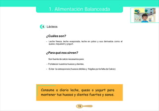 1. Alimentación Balanceada


4. Lácteos


   ¿Cuáles son?
   - Leche fresca, leche evaporada, leche en polvo y sus derivados como el
     queso, requesón y yogurt.



   ¿Para qué nos sirven?
     Son fuente de calcio necesarios para:

   - Fortalecer nuestros huesos y dientes.

   - Evitar la osteoporosis (huesos débiles y frágiles por la falta de Calcio)




Consume a diario leche, queso o yogurt para
mantener tus huesos y dientes fuertes y sanos.


                                     19
 