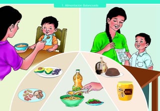 1. Alimentación Balanceada
 