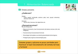 1. Alimentación Balanceada

6. Grasas y azúcares.

   ¿Cuáles son?
   Grasas:
   - Aceite vegetal, mantequilla, aceituna, palta, maní, ajonjolí, almendras,
      pecanas, nueces, etc.

   Azúcares:
   - Azúcar rubia, chancaca, miel, algarrobina, etc.


   ¿Para qué nos sirven?
   Nos dan energía para:

    - Mejorar la formación y buen funcionamiento del sistema nervioso (niño más
      inteligente)

   - Favorecer el buen funcionamiento hormonal.

   - Nos protegen de los golpes, acumulando grasa alrededor de los órganos.

   - Proteger la piel y órganos a través del tejido graso.



Consume grasas y azúcares en pocas cantidades para
favorecer el buen funcionamiento del sistema nervioso
y hormonal

                                       23
 