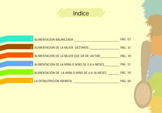 índice



1 ALIMENTACIÓN BALANCEADA                          PÁG. 07

2 ALIMENTACIÓN DE LA MUJER GESTANTE                PÁG. 31

3 ALIMENTACIÓN DE LA MUJER QUE DA DE LACTAR        PÁG. 39

4 ALIMENTACIÓN DE LA NIÑA O NIÑO DE 0 A 6 MESES    PÁG. 51

5 ALIMENTACIÓN DE LA NIÑA O NIÑO DE 6 A 36 MESES   PÁG. 59

6 LA DESNUTRICIÓN INFANTIL                         PÁG. 69
 