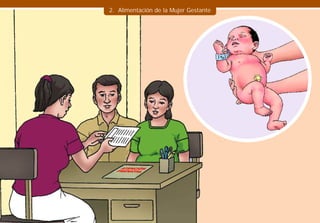 2. Alimentación de la Mujer Gestante
 