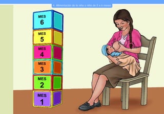 4. Alimentación de la niña o niño de 0 a 6 meses



MES
6
MES
5
MES
4
MES
3
MES
2
MES
1
 