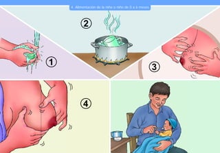 4. Alimentación de la niña o niño de 0 a 6 meses




           2



1
                                                       3



           4
 