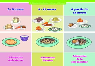 5. Alimentación de la niña o niño de 6 a 36 meses
 