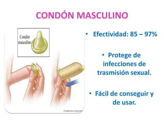 CONDÓN MASCULINO
• Efectividad: 85 – 97%
• Protege de
infecciones de
trasmisión sexual.
• Fácil de conseguir y
de usar.
 