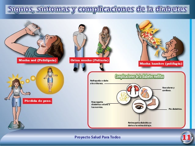 jugos caseros para quemar grasa del abdomen Piensas jugos caseros para quemar grasa del abdomen lugar, usted