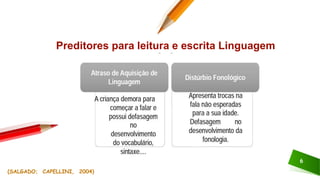 (SALGADO; CAPELLINI, 2004)
6
Preditores para leitura e escrita Linguagem
oral
 