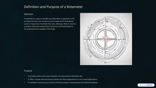 Rotameter- cgxPrinciple-Construction-and-Working.pptx