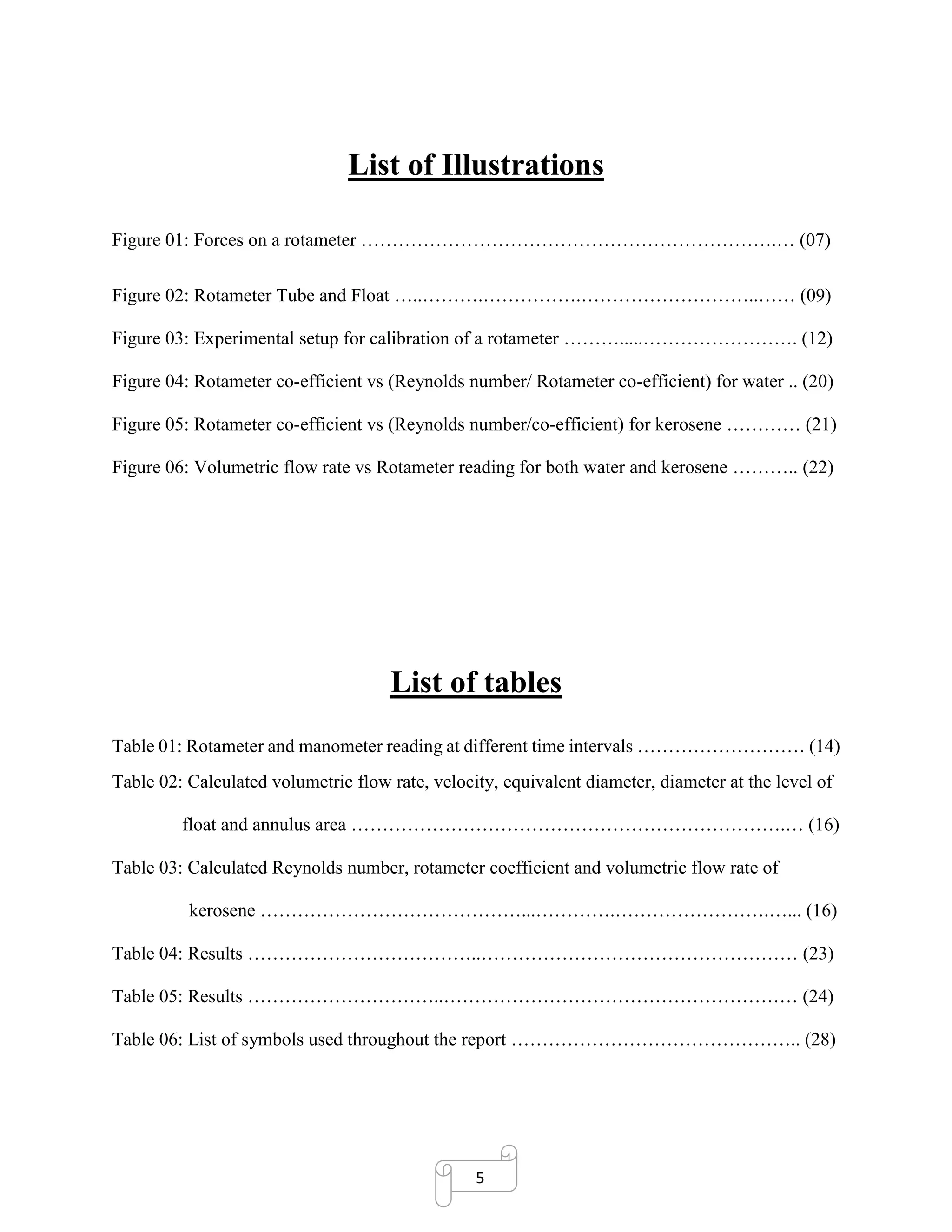 5
List of Illustrations
Figure 01: Forces on a rotameter ………………………………………………………….… (07)
Figure 02: Rotameter Tube and Float …..……….…………….………………………..…… (09)
Figure 03: Experimental setup for calibration of a rotameter ……….....……………………. (12)
Figure 04: Rotameter co-efficient vs (Reynolds number/ Rotameter co-efficient) for water .. (20)
Figure 05: Rotameter co-efficient vs (Reynolds number/co-efficient) for kerosene ………… (21)
Figure 06: Volumetric flow rate vs Rotameter reading for both water and kerosene ……….. (22)
List of tables
Table 01: Rotameter and manometer reading at different time intervals ……………………… (14)
Table 02: Calculated volumetric flow rate, velocity, equivalent diameter, diameter at the level of
float and annulus area …………………………………………………………….… (16)
Table 03: Calculated Reynolds number, rotameter coefficient and volumetric flow rate of
kerosene ……………………………………...………….…………………….…... (16)
Table 04: Results ………………………………..…………………………………………… (23)
Table 05: Results …………………………..………………………………………………… (24)
Table 06: List of symbols used throughout the report ……………………………………….. (28)
 