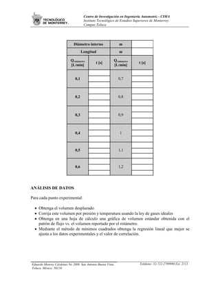 Centro de Investigación en Ingeniería Automotriz - CIMA
                                    Instituto Tecnológico de Estudios Superiores de Monterrey
                                    Campus Toluca




                            Diámetro interno                m
                                   Longitud                 m

                          Qrotámetro                    Qrotámetro
                                            t [s]                       t [s]
                          [L/min]                       [L/min]


                             0,1                            0,7



                             0,2                            0,8



                             0,3                            0,9



                             0,4                            1



                             0,5                            1,1



                             0,6                            1,2




ANÁLISIS DE DATOS

Para cada punto experimental:

  • Obtenga el volumen desplazado
  • Corrija este volumen por presión y temperatura usando la ley de gases ideales
  • Obtenga en una hoja de cálculo una gráfica de volumen estándar obtenida con el
    patrón de flujo vs. el volumen reportado por el rotámetro.
  • Mediante el método de mínimos cuadrados obtenga la regresión lineal que mejor se
    ajusta a los datos experimentales y el valor de correlación.




Eduardo Monroy Cárdenas No 2000. San Antonio Buena Vista.                Teléfono: 52-722-2799990 Ext. 2113
Toluca. México. 50110.
 