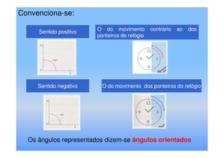 Convenciona-se:

     Sentido positivo   O do movimento         contrário   ao   dos
                        ponteiros do relógio




     Sentido negativo     O do movimento dos ponteiros do relógio




  Os ângulos representados dizem-se ângulos orientados
 
