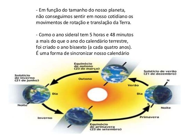 Rotação e translação
