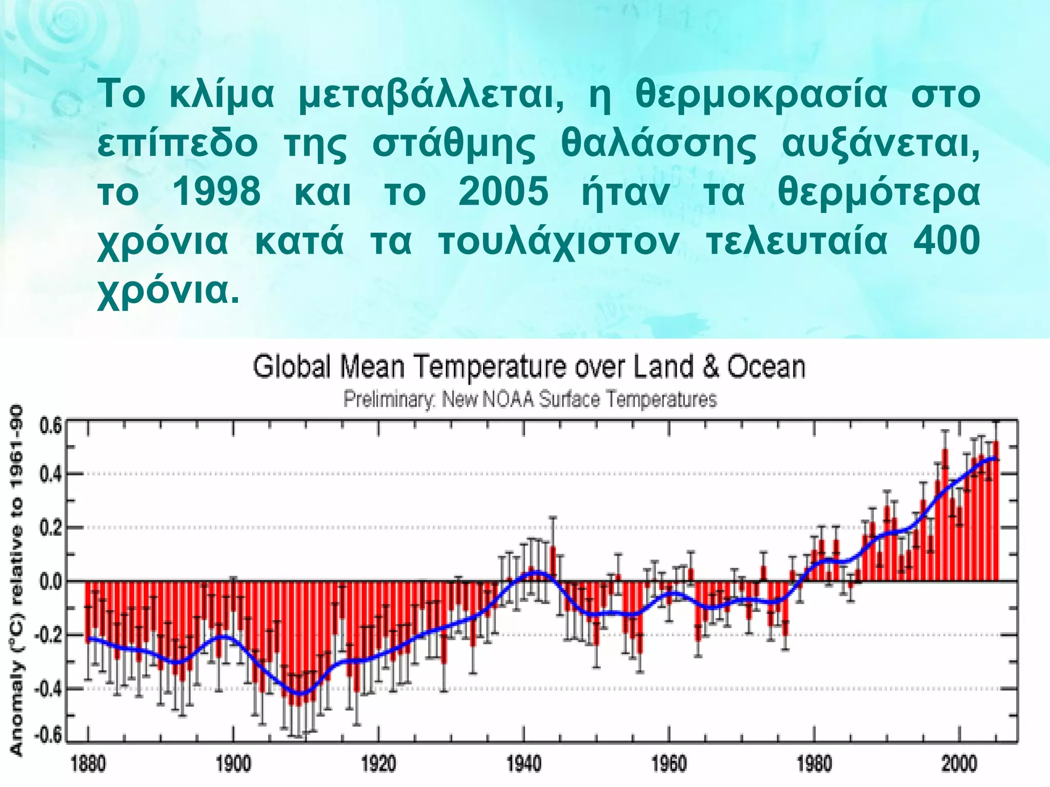 Το κλίμα μεταβάλλεται, η θερμοκρασία στο επίπεδο της στάθμης θαλάσσης αυξάνεται, το 1998 και το 2005 ήταν τα θερμότερα χρόνια κατά τα τουλάχιστον τελευταία 400 χρόνια .  