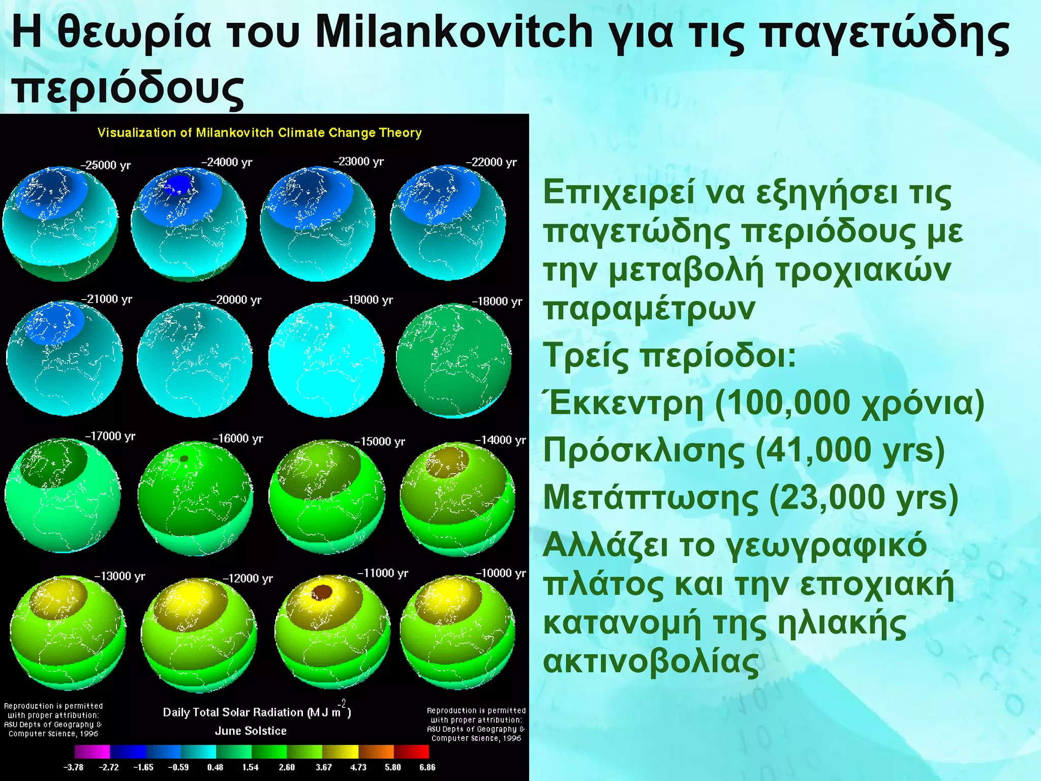 Η θεωρία του  Milankovitch  για τις παγετώδης περιόδους Επιχειρεί να εξηγήσει τις παγετώδης περιόδους με την μεταβολή τροχιακών παραμέτρων Τρείς περίοδοι: Έκκεντρη  (100,000  χρόνια ) Πρόσκλισης  (41,000 yrs) Μετάπτωσης  (23,000 yrs) Αλλάζει το γεωγραφικό πλάτος και την εποχιακή κατανομή της ηλιακής ακτινοβολίας 
