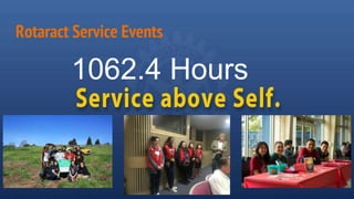 Rotaract Service Events
1062.4 Hours
 