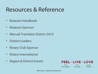Resources & Reference
• Rotaract Handbook
• Rotaract Sponsor
• Manual Translator District 3410
• District Leaders
• Rotary Club Sponsor
• Rotary International
• Region & District Events
DRR Januar - Rotaract Introduction

 