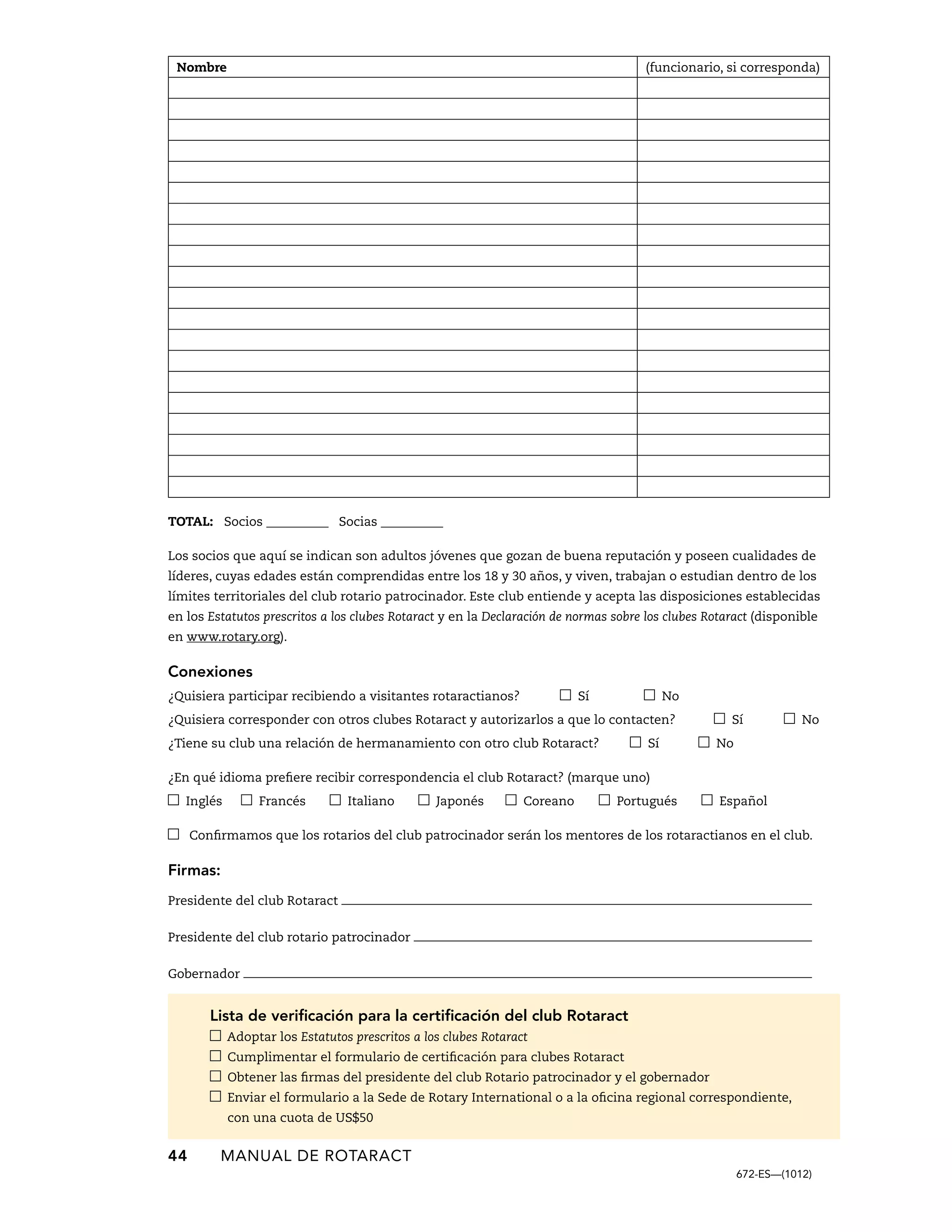 Nombre (funcionario, si corresponda) 
TOTAL: Socios __________ Socias __________ 
Los socios que aquí se indican son adultos jóvenes que gozan de buena reputación y poseen cualidades de 
líderes, cuyas edades están comprendidas entre los 18 y 30 años, y viven, trabajan o estudian dentro de los 
límites territoriales del club rotario patrocinador. Este club entiende y acepta las disposiciones establecidas 
en los Estatutos prescritos a los clubes Rotaract y en la Declaración de normas sobre los clubes Rotaract (disponible 
en www.rotary.org). 
Conexiones 
¿Quisiera participar recibiendo a visitantes rotaractianos? Sí No 
¿Quisiera corresponder con otros clubes Rotaract y autorizarlos a que lo contacten? Sí No 
¿Tiene su club una relación de hermanamiento con otro club Rotaract? Sí No 
¿En qué idioma prefiere recibir correspondencia el club Rotaract? (marque uno) 
Inglés Francés Italiano Japonés Coreano Portugués Español 
Confirmamos que los rotarios del club patrocinador serán los mentores de los rotaractianos en el club. 
Firmas: 
Presidente del club Rotaract 
Presidente del club rotario patrocinador 
Gobernador 
Lista de verificación para la certificación del club Rotaract 
Adoptar los Estatutos prescritos a los clubes Rotaract 
Cumplimentar el formulario de certificación para clubes Rotaract 
Obtener las firmas del presidente del club Rotario patrocinador y el gobernador 
Enviar el formulario a la Sede de Rotary International o a la oficina regional correspondiente, 
con una cuota de US$50 
44 MANUAL DE Rotaract 
672-ES—(1012) 
 