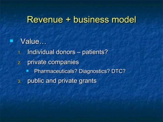 Revenue + business model Value… Individual donors – patients? private companies Pharmaceuticals? Diagnostics? DTC? public and private grants 