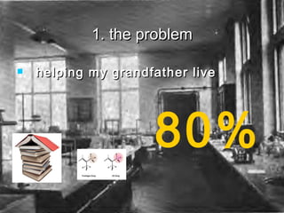 1. the problem helping my grandfather live 80% 