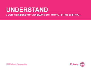2018 Rotaract Preconvention
UNDERSTAND
CLUB MEMBERSHIP DEVELOPMENT IMPACTS THE DISTRICT
 