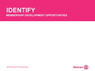 2018 Rotaract Preconvention
IDENTIFY
MEMBERSHIP DEVELOPMENT OPPORTUNITIES
 