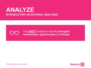 2018 Rotaract Preconvention
ANALYZE
INTRODUCTORY SITUATIONAL ANALYSES
Use SWOT analysis to identify strengths,
weaknesses, opportunities and threats
 