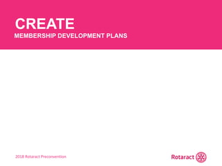 2018 Rotaract Preconvention
CREATE
MEMBERSHIP DEVELOPMENT PLANS
 