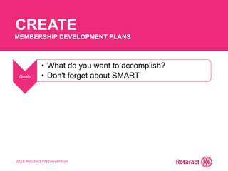 2018 Rotaract Preconvention
CREATE
MEMBERSHIP DEVELOPMENT PLANS
Goals
• What do you want to accomplish?
• Don't forget about SMART
 