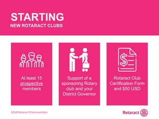 2018 Rotaract Preconvention
STARTING
NEW ROTARACT CLUBS
At least 15
prospective
members
Support of a
sponsoring Rotary
club and your
District Governor
Rotaract Club
Certification Form
and $50 USD
 