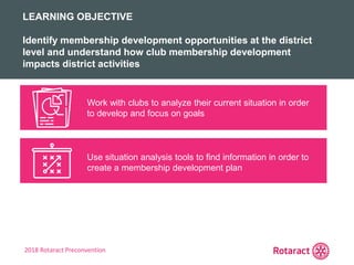 2018 Rotaract Preconvention
REVIEW
KEY TAKEAWAYS FROM TODAY
Work with clubs to analyze their current situation in order
to develop and focus on goals
Use situation analysis tools to find information in order to
create a membership development plan
LEARNING OBJECTIVE
Identify membership development opportunities at the district
level and understand how club membership development
impacts district activities
 