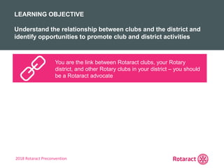 2018 Rotaract Preconvention
REVIEW
KEY TAKEAWAYS FROM TODAY
You are the link between Rotaract clubs, your Rotary
district, and other Rotary clubs in your district – you should
be a Rotaract advocate
LEARNING OBJECTIVE
Understand the relationship between clubs and the district and
identify opportunities to promote club and district activities
 
