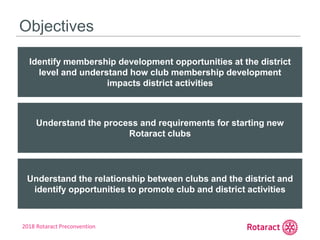 2018 Rotaract Preconvention
Objectives
Understand the relationship between clubs and the district and
identify opportunities to promote club and district activities
Understand the process and requirements for starting new
Rotaract clubs
Identify membership development opportunities at the district
level and understand how club membership development
impacts district activities
 