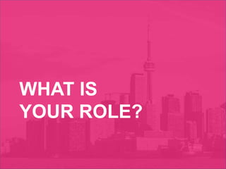 2018 Rotaract Preconvention
WHAT IS
YOUR ROLE?
 