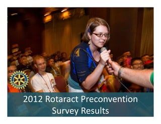 2012 Rotaract Preconvention
      Survey Results
 
