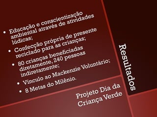 z açãoades
                          ientiativid
                      onsc de
             ã o e cravés
      ucaç tal at
   Ed ien                               sente
•  amb                          e pres;
            as;            ria dança
    lúdic             próp s cri
              cção ara a
        onfeado p               iadaas
                                       s




                                                     Resu
  •  recicl
     C
                          neficesso
                     as be 40 p
               ianç nte, 2
            cr e                                rio;
    •  80iretam mente;                   o luntá
                                   z ie V




                                                          ltado
        d reta
         ind i               cken
                       o Ma
                c ulo a       ênio
                                    .
       •  Vín etas do Mil                          a da
            8M                               to Di




                                                           s
        •
                                  Proje ça Verde
                                  C rian
 