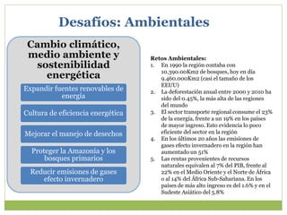 Desafíos: Ambientales
Cambio climático,
medio ambiente y
sostenibilidad
energética
Expandir fuentes renovables de
energía
Cultura de eficiencia energética
Mejorar el manejo de desechos
Proteger la Amazonía y los
bosques primarios
Reducir emisiones de gases
efecto invernadero
Retos Ambientales:
1. En 1990 la región contaba con
10.390.00Km2 de bosques, hoy en día
9.460.000Km2 (casi el tamaño de los
EEUU)
2. La deforestación anual entre 2000 y 2010 ha
sido del 0.45%, la más alta de las regiones
del mundo
3. El sector transporte regional consume el 23%
de la energía, frente a un 19% en los países
de mayor ingreso. Esto evidencia lo poco
eficiente del sector en la región
4. En los últimos 20 años las emisiones de
gases efecto invernadero en la región han
aumentado un 51%
5. Las rentas provenientes de recursos
naturales equivalen al 7% del PIB, frente al
22% en el Medio Oriente y el Norte de África
o al 14% del África Sub-Sahariana. En los
países de más alto ingreso es del 1.6% y en el
Sudeste Asiático del 5.8%
 