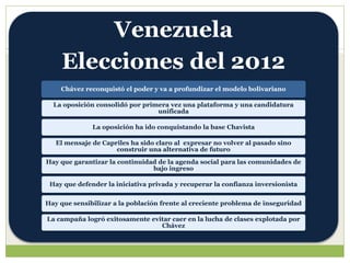 Venezuela
Elecciones del 2012
Chávez reconquistó el poder y va a profundizar el modelo bolivariano
La oposición consolidó por primera vez una plataforma y una candidatura
unificada
La oposición ha ido conquistando la base Chavista
El mensaje de Capriles ha sido claro al expresar no volver al pasado sino
construir una alternativa de futuro
Hay que garantizar la continuidad de la agenda social para las comunidades de
bajo ingreso
Hay que defender la iniciativa privada y recuperar la confianza inversionista
Hay que sensibilizar a la población frente al creciente problema de inseguridad
La campaña logró exitosamente evitar caer en la lucha de clases explotada por
Chávez
 