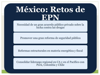 México: Retos de
EPN
Necesidad de un gran acuerdo público privado sobre la
lucha contra las drogas
Promover una gran reforma de seguridad pública
Reformas estructurales en materia energética y fiscal
Consolidar liderazgo regional en CA y en el Pacífico con
Perú, Colombia y Chile
 