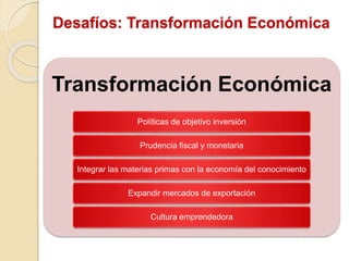 Desafíos: Transformación Económica
Transformación Económica
Políticas de objetivo inversión
Prudencia fiscal y monetaria
Integrar las materias primas con la economía del conocimiento
Expandir mercados de exportación
Cultura emprendedora
 
