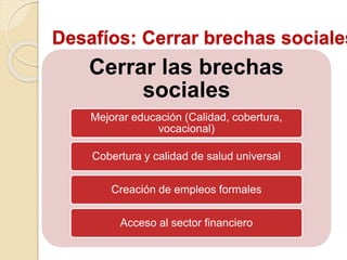 Desafíos: Cerrar brechas sociales
Cerrar las brechas
sociales
Mejorar educación (Calidad, cobertura,
vocacional)
Cobertura y calidad de salud universal
Creación de empleos formales
Acceso al sector financiero
 